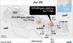 زلزال قوي يضرب النيبال بقوة 7.3 بمقياس ريختر الفرنسية