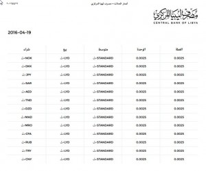 2016-04-19 13_51_31-‫أسعار العملات – مصرف ليبيا المركزي